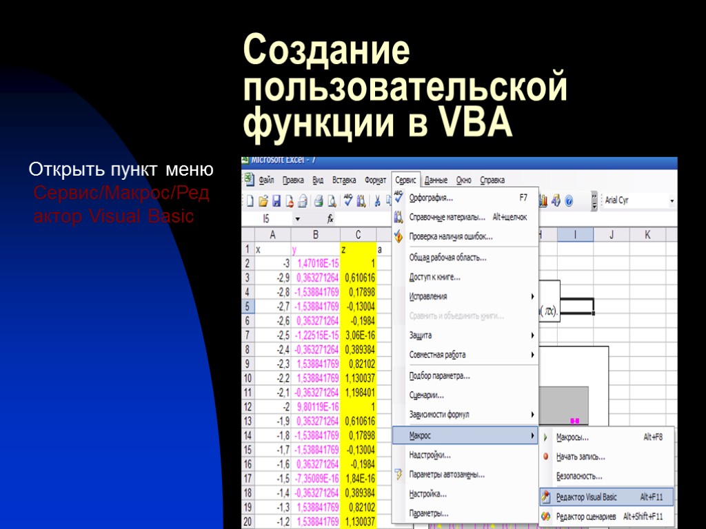 Создание пользовательской функции в VBA Открыть пункт меню Сервис/Макрос/Редактор Visual Basic